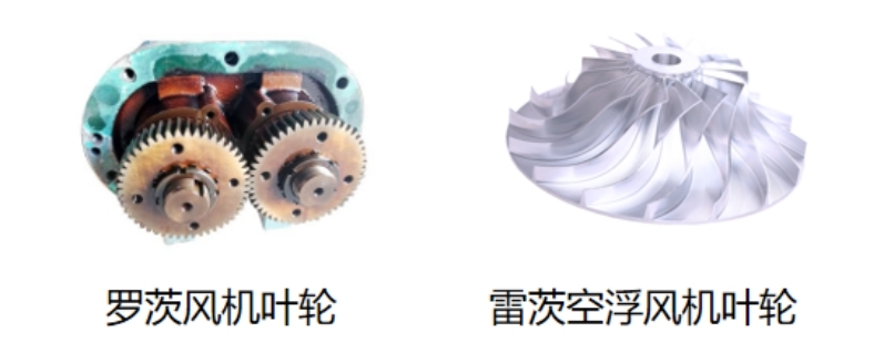 空氣懸浮鼓風(fēng)機葉輪.jpg
